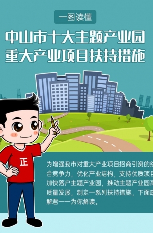 最高獎勵20億元！十大主題產(chǎn)業(yè)園扶持措施解讀來了！